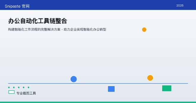 办公自动化工具链架构