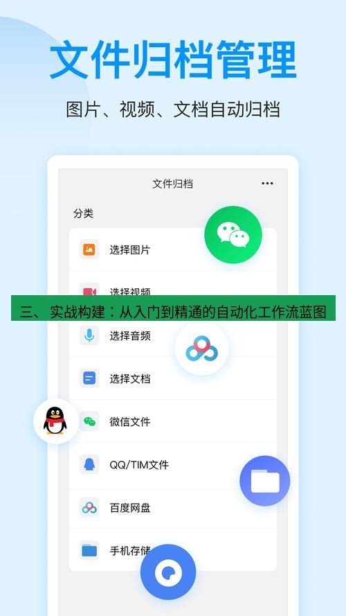 截图软件 三、 实战构建：从入门到精通的自动化工作流蓝图