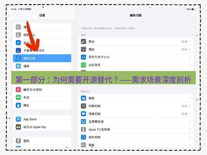 截图软件 第一部分：为何需要开源替代？——需求场景深度剖析