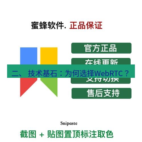 snipaste 二、 技术基石：为何选择WebRTC？
