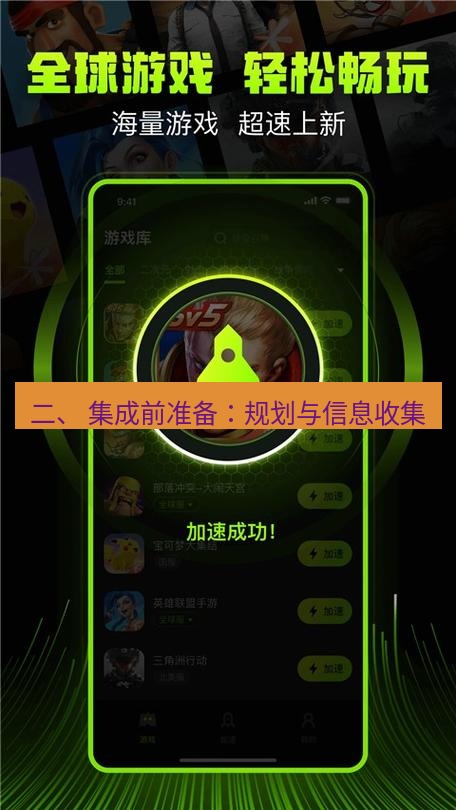 截图软件 二、 集成前准备：规划与信息收集