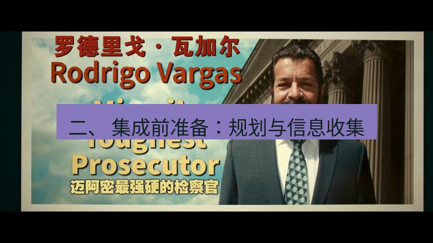 snipaste 二、 集成前准备：规划与信息收集