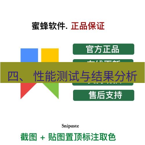 snipaste 四、 性能测试与结果分析