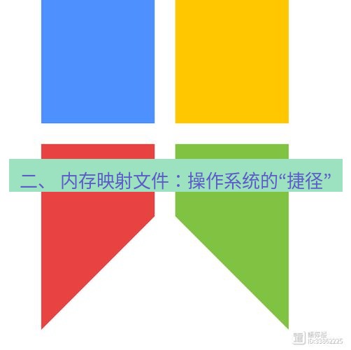 snipaste 二、 内存映射文件：操作系统的“捷径”