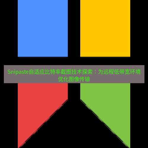 snipaste Snipaste自适应比特率截图技术探索：为远程低带宽环境优化图像传输