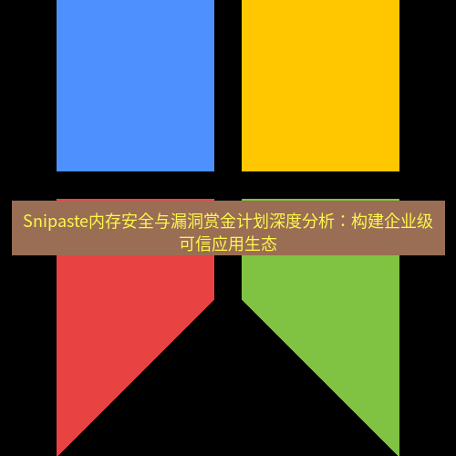 snipaste Snipaste内存安全与漏洞赏金计划深度分析：构建企业级可信应用生态