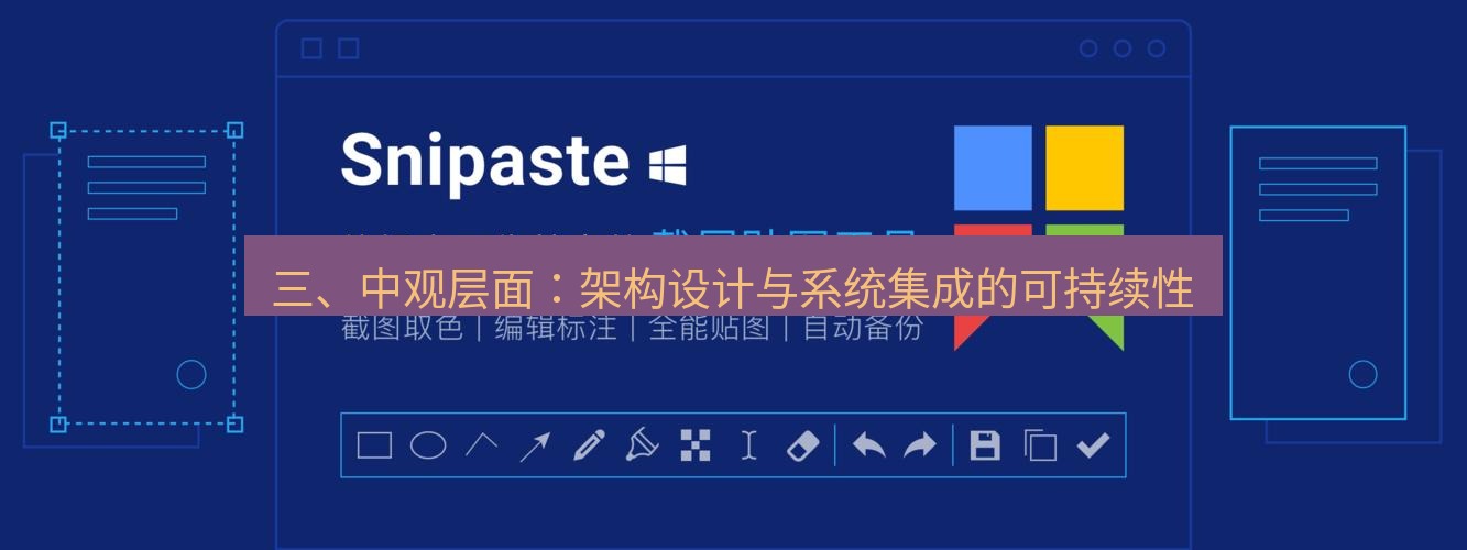 snipaste 三、中观层面：架构设计与系统集成的可持续性