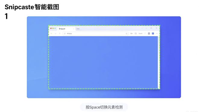 Snipaste窗口检测示意图。截图界面中，浏览器窗口被绿色虚线框自动选中，同时显示"按Space切换元素检测"提示