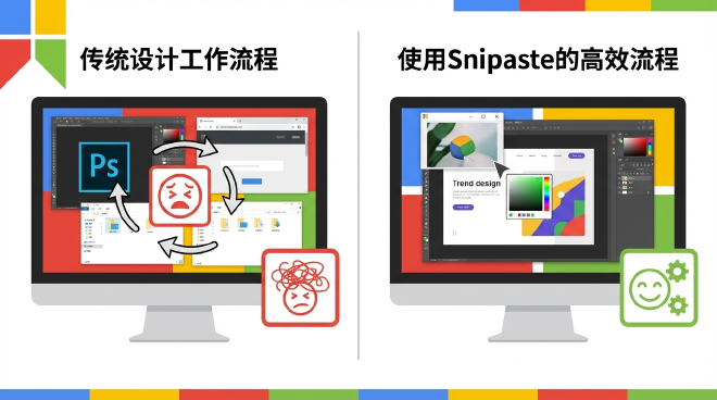 设计场景效率对比