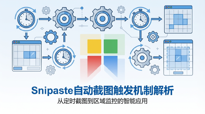 Snipaste自动截图