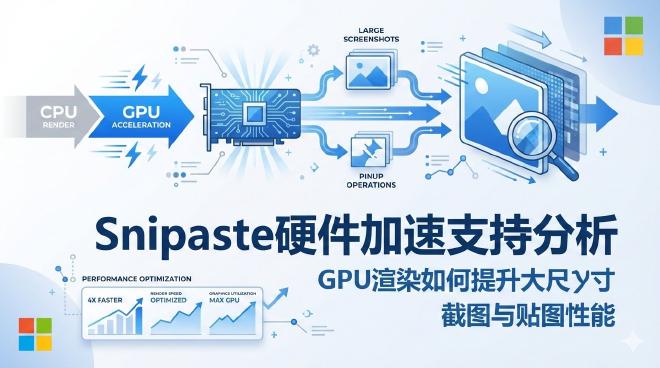 Snipaste硬件加速