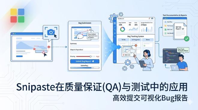 Snipaste， 质量保证， 测试， Bug报告， 可视化， 截图软件